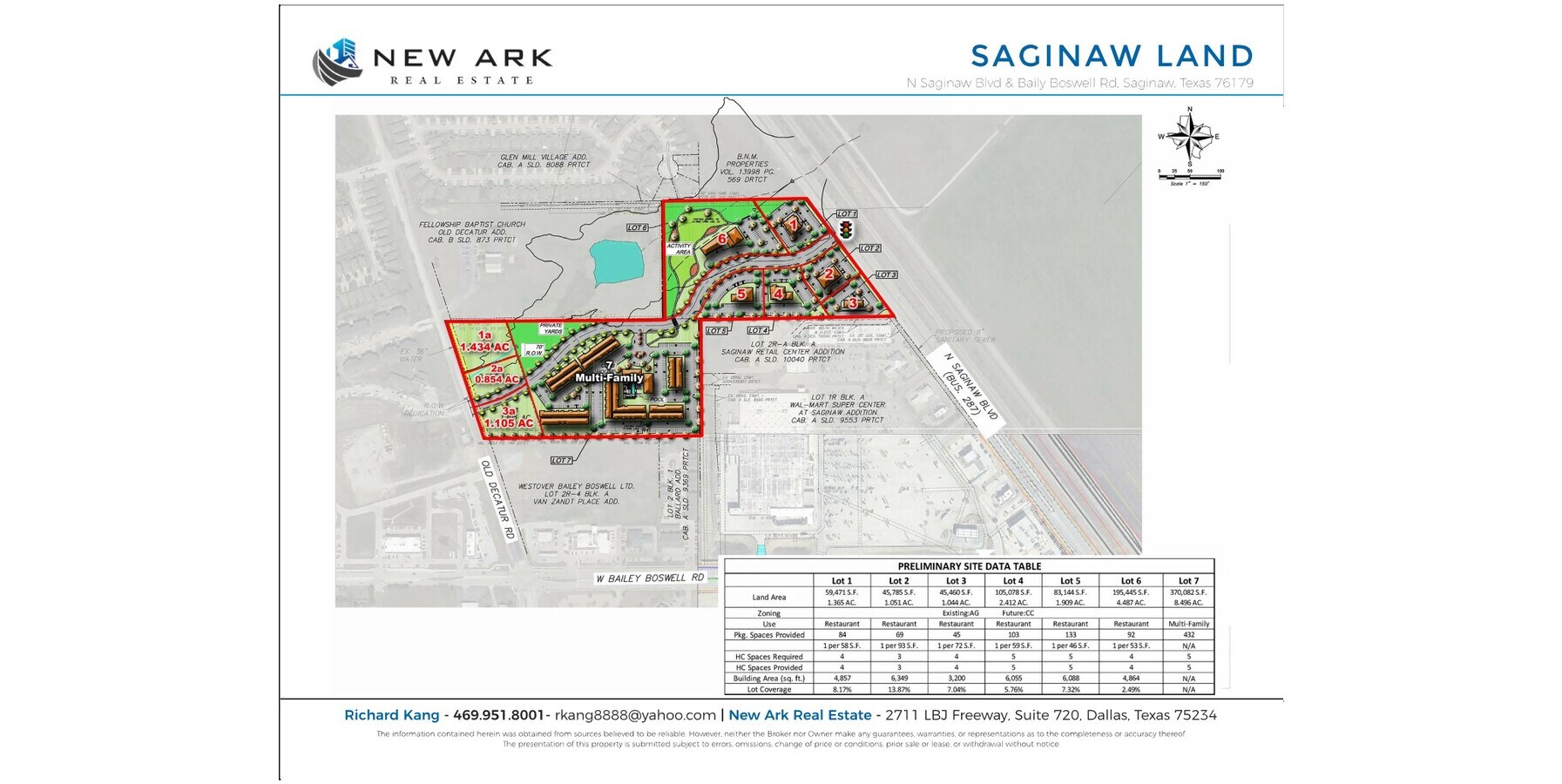 1500 Old Decatur Rd, Saginaw, TX 76179 UK