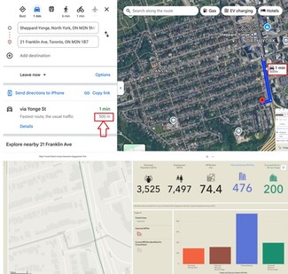 More details for 21-23 Franklin Ave, Toronto, ON - Land for Sale