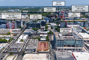 Wynwood Infill Development Opportunity - Commercial Property