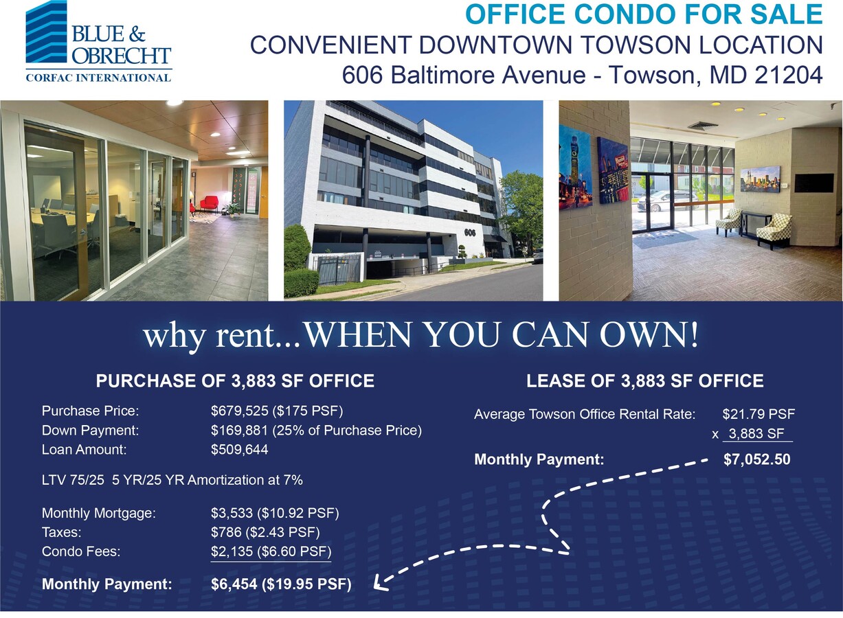 606 Baltimore Ave, Towson, MD 21204 - Unit 102 -  - Interior Photo - Image 1 of 4