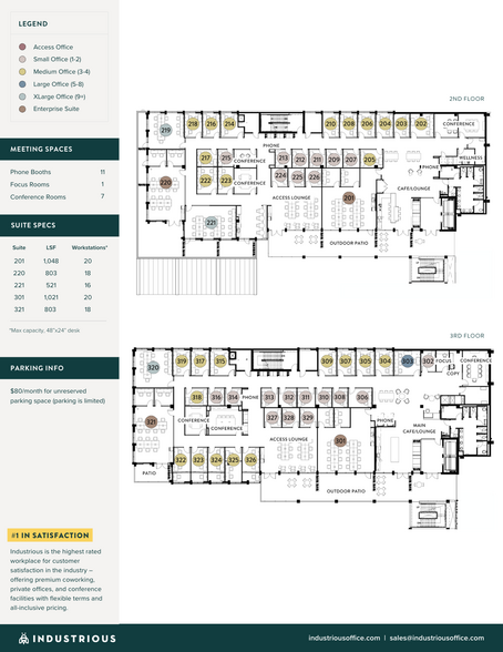 7001 Burnet Rd, Austin, TX for rent - Floor Plan - Image 2 of 16