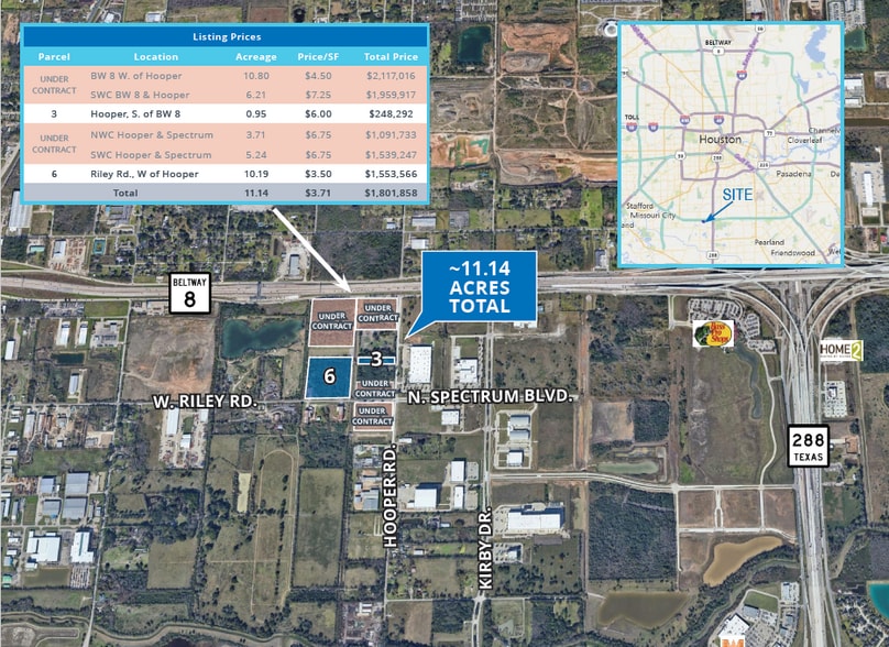 Beltway 8 & Hooper Rd, Houston, TX for sale - Building Photo - Image 1 of 1