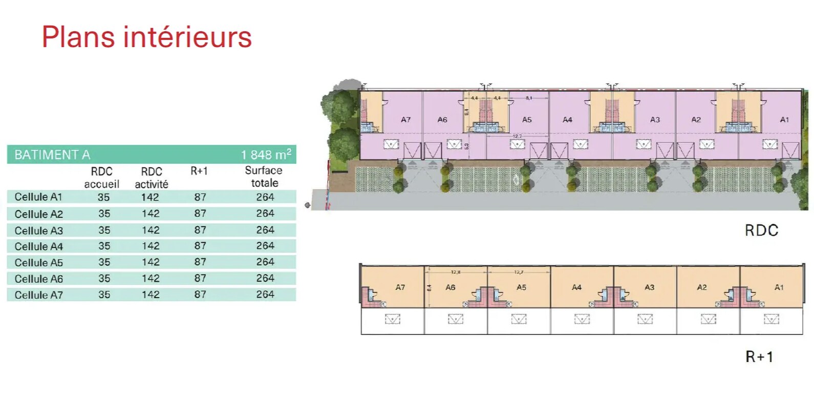 10 Avenue De Stalingrad, Stains, SSD 93240 - Unit A1 - - Floor Plan - Image 1 of 3