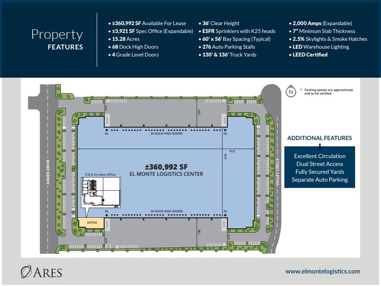 3900 Arden Dr, El Monte, CA for sale - Aerial - Image 1 of 1