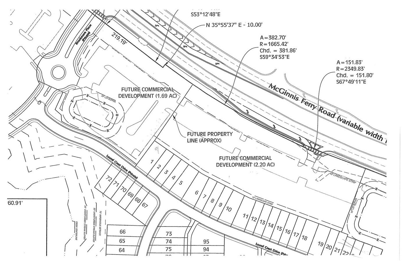 McGinnis Ferry Rd, Johns Creek 30024
