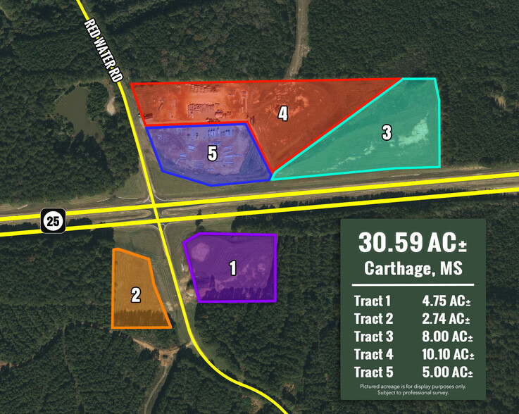 Highway 25, Carthage, MS for sale - Primary Photo - Image 1 of 1