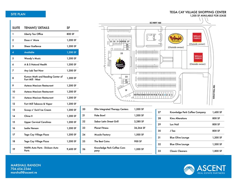 705-835 Gold Hill Rd, Fort Mill, SC for rent - Site Plan - Image 1 of 1