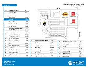 705-835 Gold Hill Rd, Fort Mill, SC for rent Site Plan- Image 1 of 2