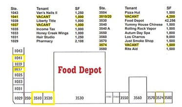 3570 Georgia Highway 20, Conyers, GA for rent Site Plan- Image 1 of 1