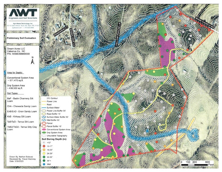 5650 Miami Church Rd, Concord, NC for sale - Plat Map - Image 3 of 31