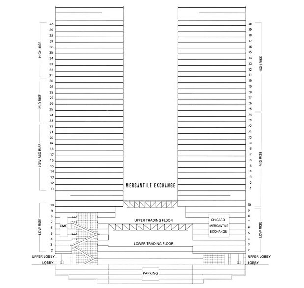 30 S Wacker Dr, Chicago, IL for rent - Other - Image 2 of 22