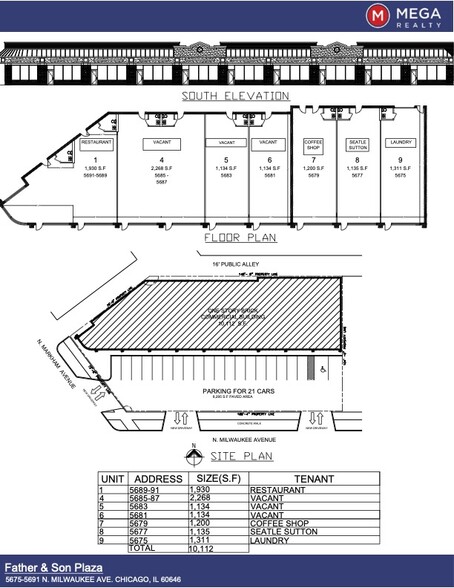 5675-5691 N Milwaukee Ave, Chicago, IL for rent - Site Plan - Image 2 of 7