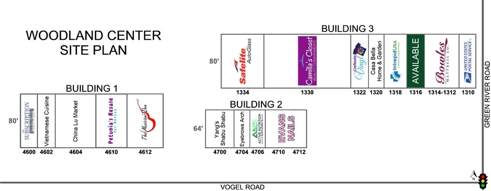 4001-4199 Vogel Rd, Evansville, IN for rent - Building Photo - Image 2 of 3