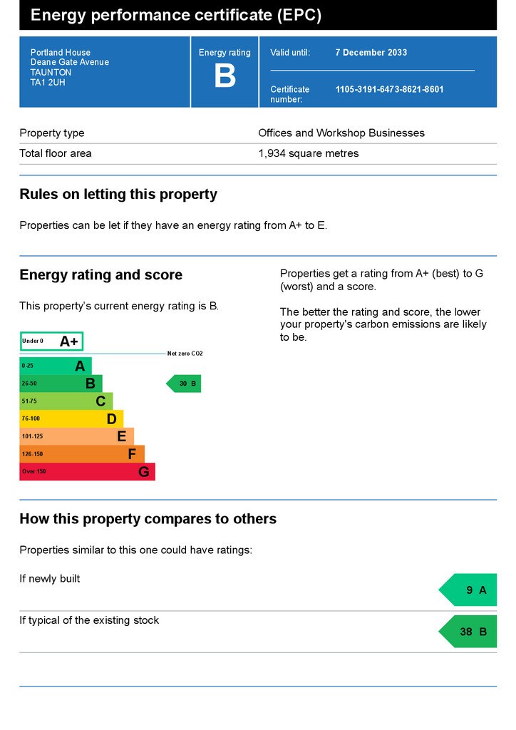 Deane Gate Av, Taunton for sale Building Photo- Image 1 of 1