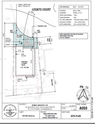 More details for 1299 Don Mills Rd, Toronto, ON - Land for Sale