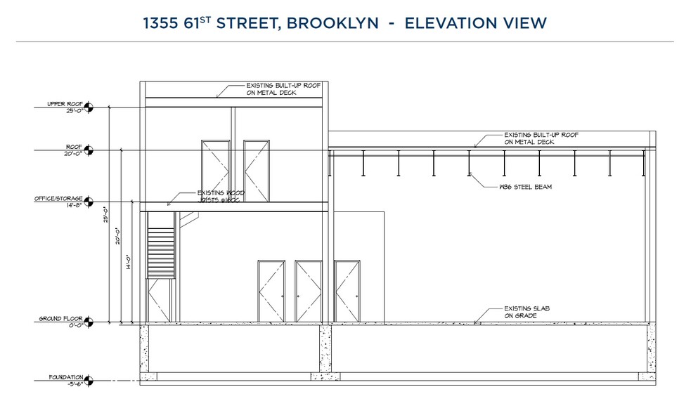 1355 61st St, Brooklyn, NY for rent - Building Photo - Image 2 of 3