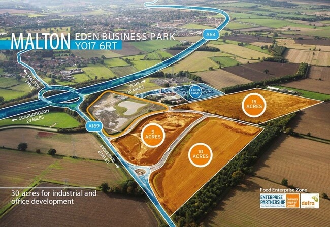 More details for Edenhouse Rd, Old Malton - Land to Rent