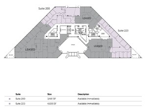 4201 Northview Dr, Bowie, MD for rent Floor Plan- Image 1 of 1