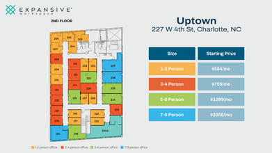 227 W 4th St, Charlotte, NC for rent Floor Plan- Image 1 of 6