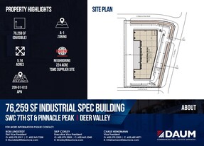 Pinnacle Peak Industrial Land - Commercial Property