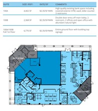 300 W Grand Ave, Escondido, CA for rent Floor Plan- Image 1 of 1