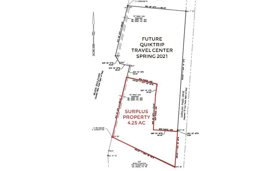 10312 Wilson Blvd, Blythewood, SC for sale - Site Plan - Image 1 of 1