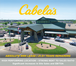 601 Cabela Dr, Mitchell, SD for sale Building Photo- Image 1 of 1