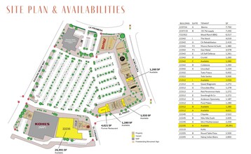 22205-22372 El Paseo, Rancho Santa Margarita, CA for rent Site Plan- Image 1 of 1