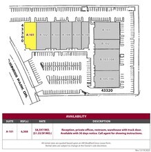 43300-43320 Business Park Dr, Temecula, CA to rent Site Plan- Image 1 of 1