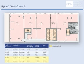 825 Keeaumoku St, Honolulu, HI to rent Interior Photo- Image 1 of 1