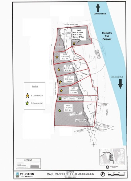 Harris Pky, Benbrook, TX for sale - Site Plan - Image 3 of 3