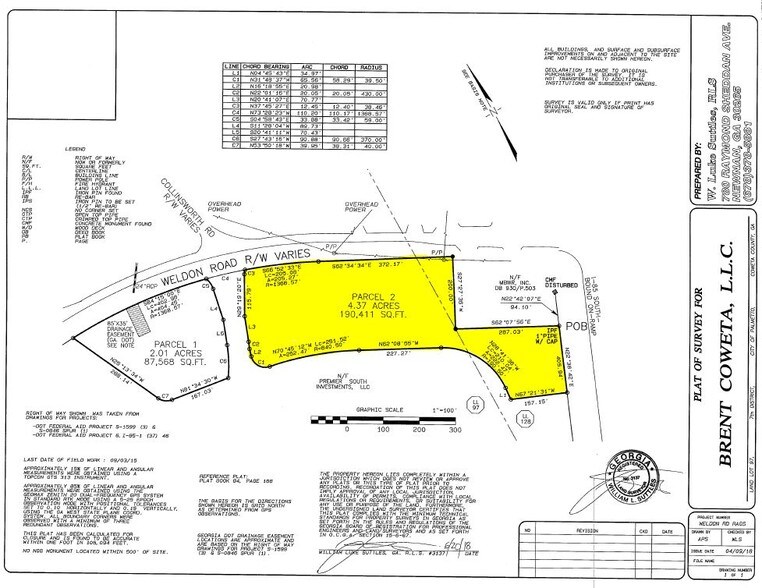 Weldon Rd, Palmetto, GA 30268 Palmetto Logistics Center outlot