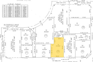 More details for S Palo Verde Rd, Tucson, AZ - Land for Sale