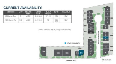 675-693 Marsat Ct, Chula Vista, CA for rent Site Plan- Image 1 of 1