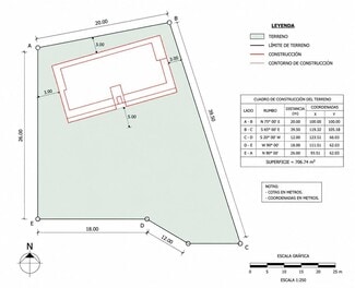 More details for del Golf, 1, Molina de Segura - Land for Sale