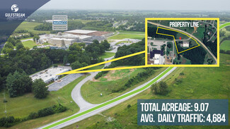 More details for 765 Industrial Byp N, Franklin, KY - Light Industrial for Sale