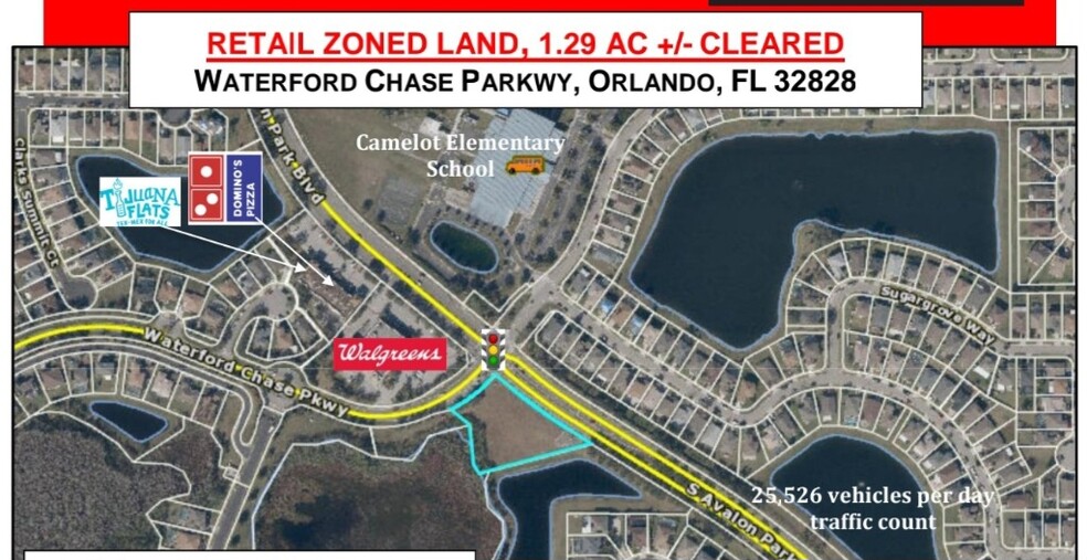 S Avalon Park Blvd, Orlando, FL for sale - Building Photo - Image 1 of 1