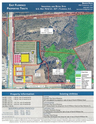 More details for US 76, Florence, SC - Land for Sale