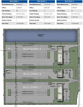 More details for 1725 S Will Rd, Braidwood, IL - Industrial for Rent