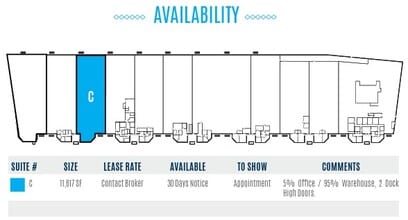 9586 Distribution Ave, San Diego, CA to rent Site Plan- Image 2 of 2