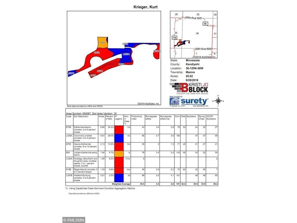 75th St, Pennock 56279 UK