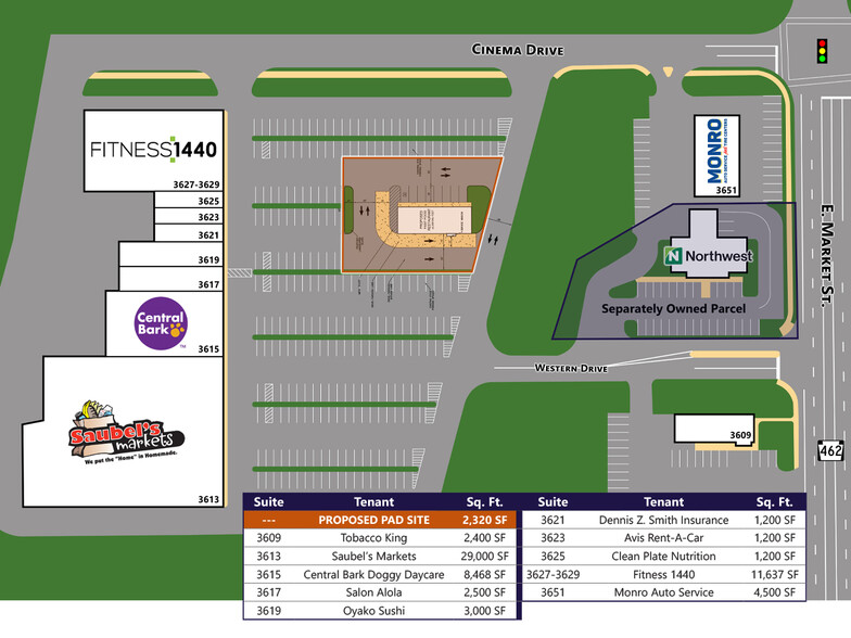 E Market St, York, PA for rent - Site Plan - Image 2 of 8