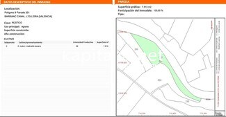 More details for Land to Rent