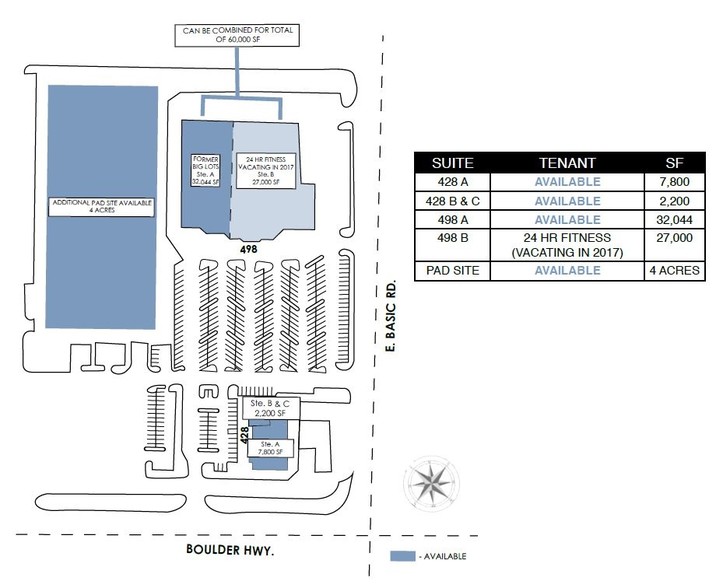 428 S Boulder Hwy, Henderson, NV for sale - Building Photo - Image 1 of 1