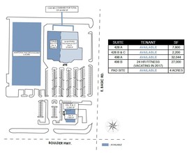 428 S Boulder Hwy, Henderson, NV for sale Building Photo- Image 1 of 1