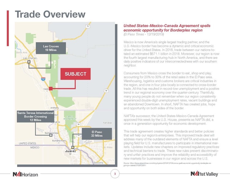 I10 & Vado Dr, Vado 88072 Freeway Interchange Land UK