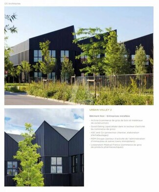 More details for Light Industrial to Rent