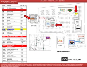 5624-5640 E La Palma Ave, Anaheim, CA for rent Site Plan- Image 1 of 1