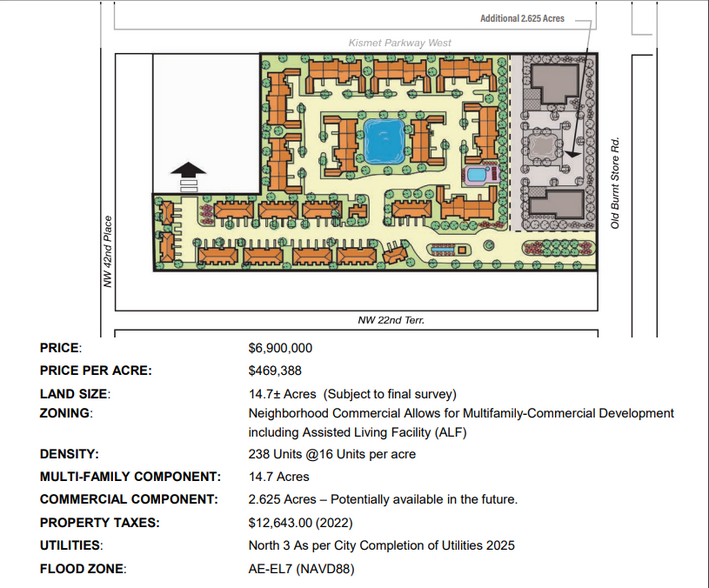 Old Burnt Store Rd, Cape Coral, FL for sale - Building Photo - Image 1 of 1