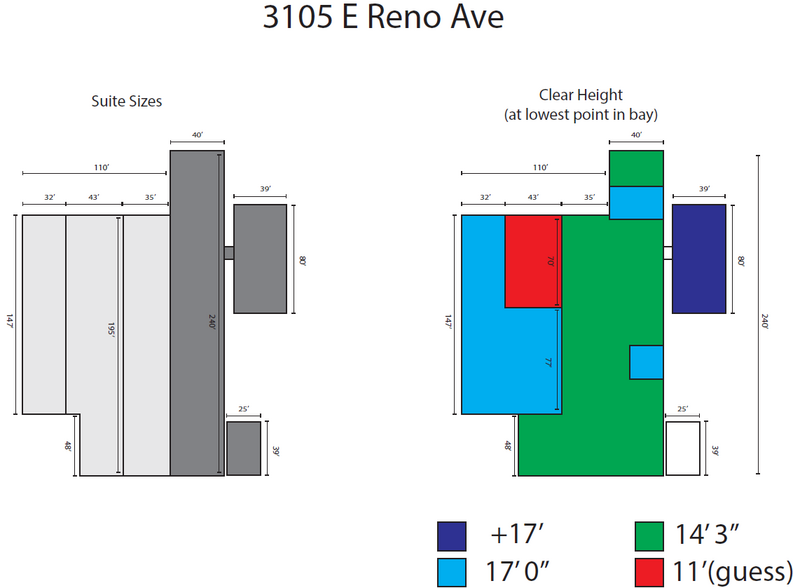 3105 E Reno Ave, Oklahoma City, OK for sale - Building Photo - Image 2 of 17